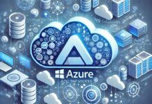 azure certified