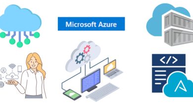 azure login portal